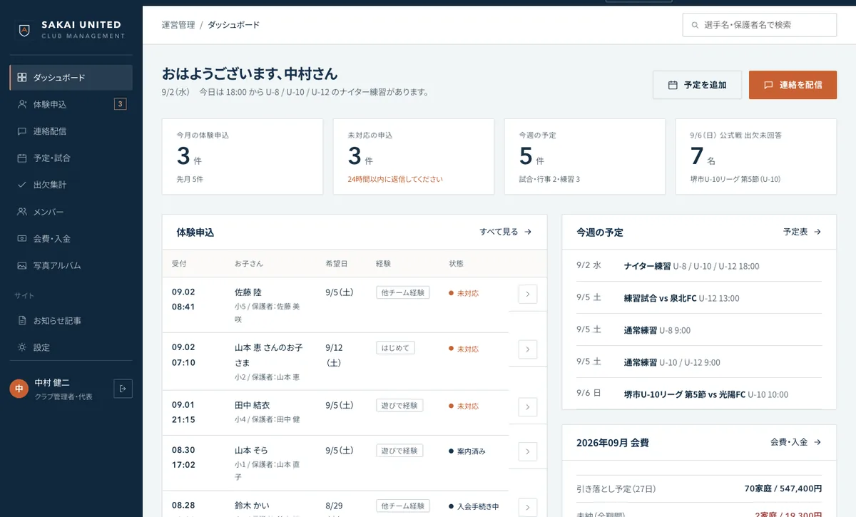 運営管理のダッシュボード。体験申込・回答受付中の連絡・今週の予定