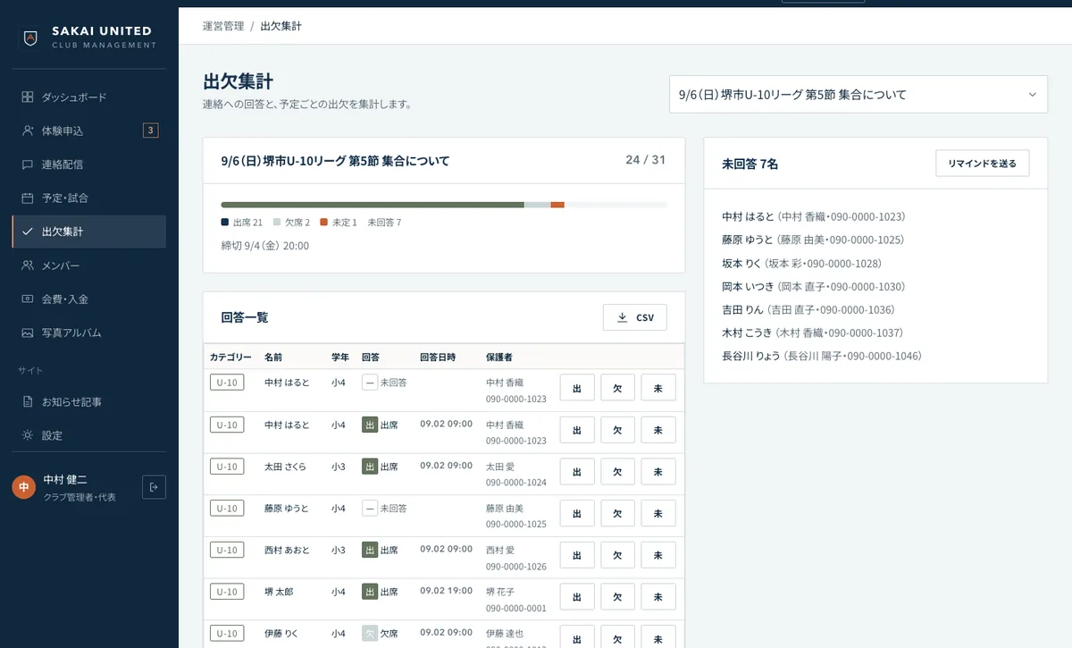 出欠集計。回答一覧と未回答の名前